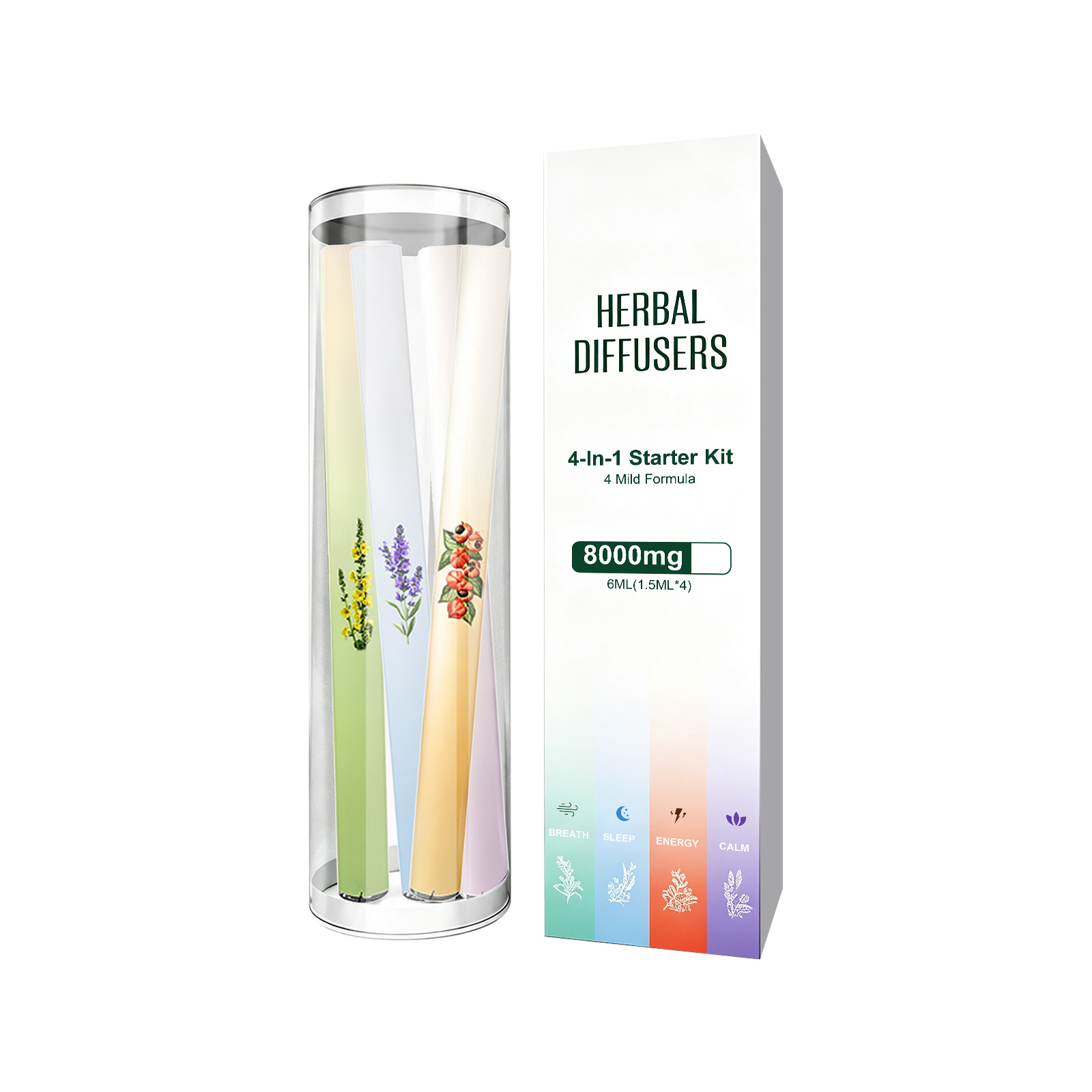 Aroma-inhalator, natuurlijke p - Herbal Wellness Kit recensie en prijs